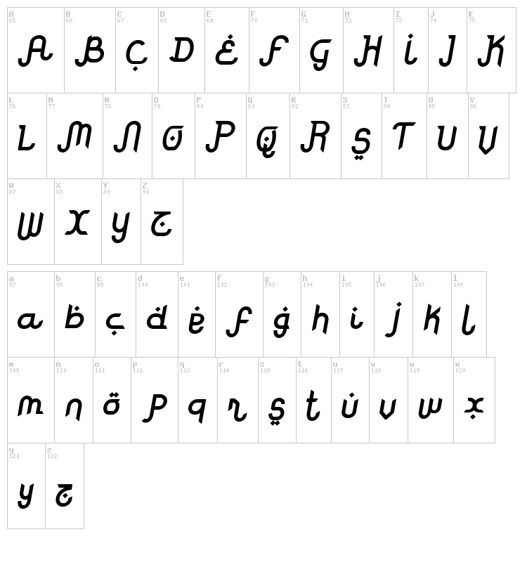 Rodja font map